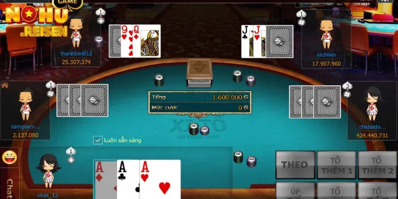 Các hand và cách phân biệt